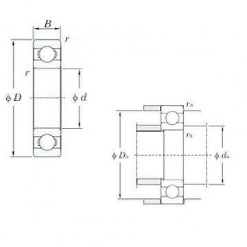 Bearing 160/500 KOYO