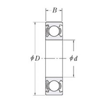 Bearing KLNJ3/8-Z RHP