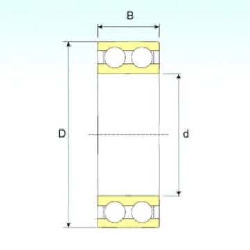 Bearing 4201 ATN9 ISB