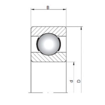 Bearing 618/1,5 ISO