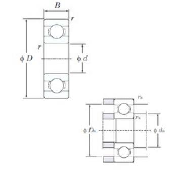 Bearing 606 KOYO