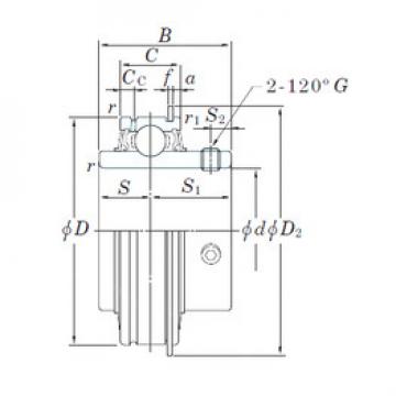 Bearing ER206-20 KOYO