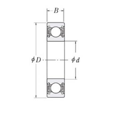 Bearing KLNJ5/8-2RS RHP