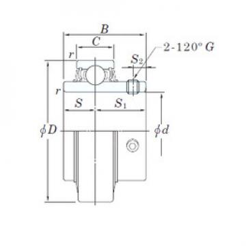 Bearing RB202 KOYO