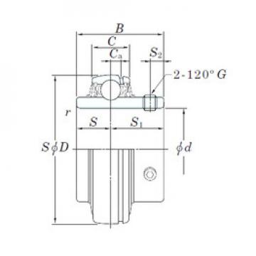 Bearing UC205S6 KOYO