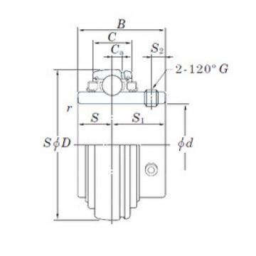 Bearing UC211-32L3 KOYO