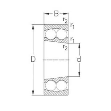 Bearing 1207-K NKE