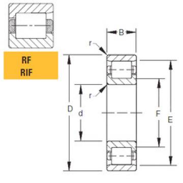 Bearing 125RIF551 Timken