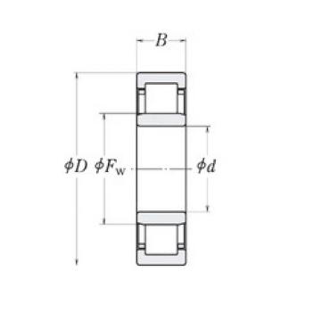 Bearing LLRJ10.1/2 RHP