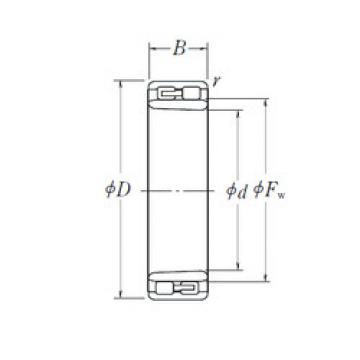 Bearing NNU 4920 K NSK