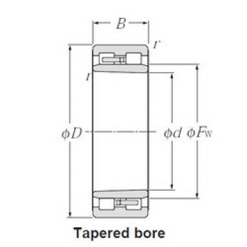 Bearing NNU4922K/W33 CYSD