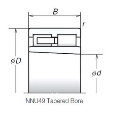 Bearing NNU4932MBKR NSK