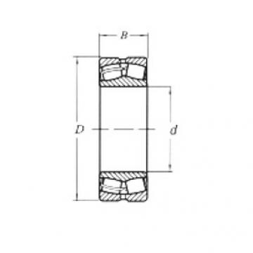 Bearing 22205CW33 CRAFT