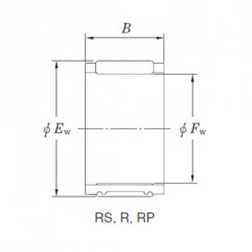 Bearing RSU475230F-1 KOYO