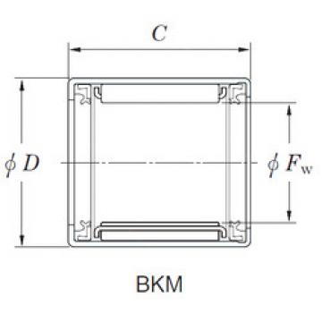 Bearing BKM2024JAU KOYO