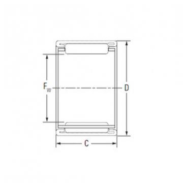 Bearing BHTM1010 KOYO