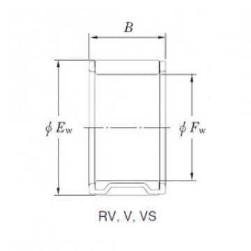 Bearing 20V2729 KOYO