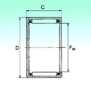 Bearing BK 0609 NBS