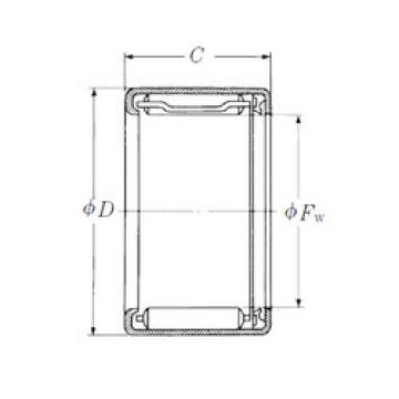 Bearing FJLT-1518 NSK