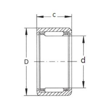 Bearing HK0814 FBJ