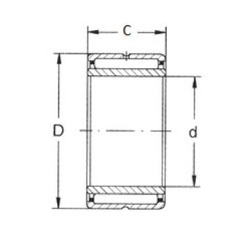 Bearing NKI 10/16 FBJ