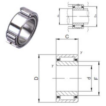 Bearing NKI 6/12M JNS