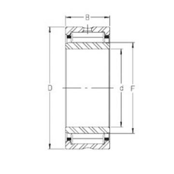 Bearing NKIS 9 INA