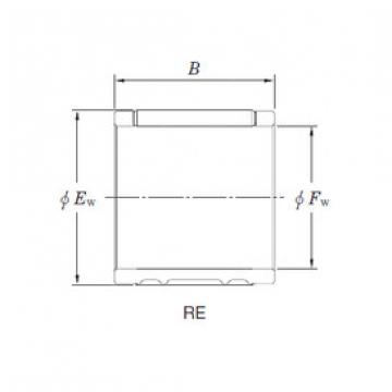 Bearing RE192425AL1 KOYO