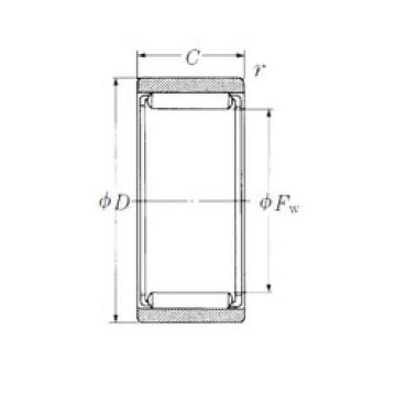 Bearing RNAF142213 NSK