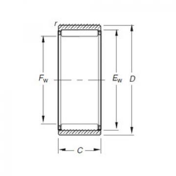 Bearing RNAO14X22X13 Timken