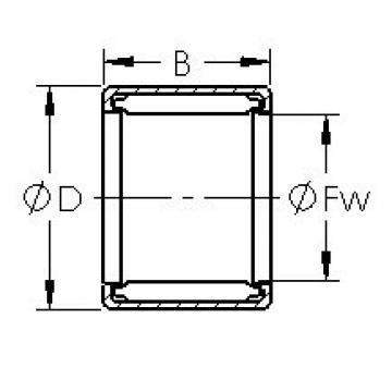 Bearing S1812 AST