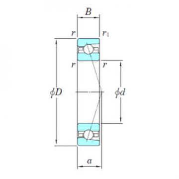 Bearing 3NCHAC901C KOYO