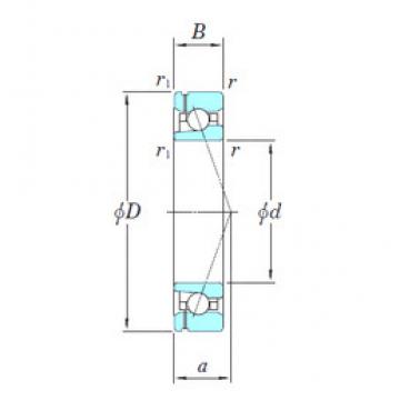 Bearing 3NCHAF009CA KOYO