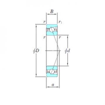 Bearing 3NCHAR915CA KOYO