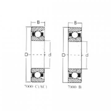 Bearing 7009C CRAFT