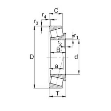 Bearing 14585/14525 KBC