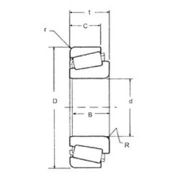 Bearing 02872/02820 FBJ