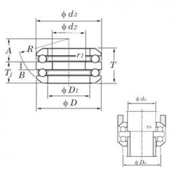 Bearing 54215 KOYO