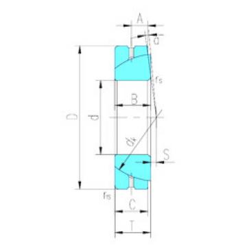 Bearing GACZ101S LS