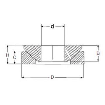 Bearing GE 10 AX SIGMA