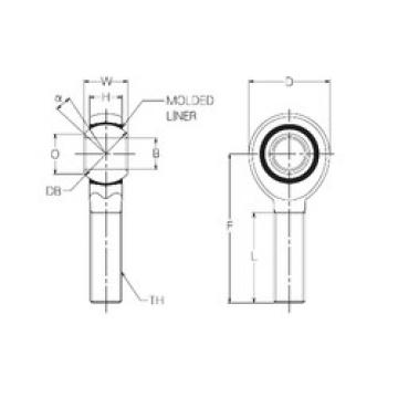 Plain Bearings RBM12E NMB