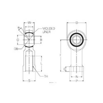 Plain Bearings RBM12 NMB