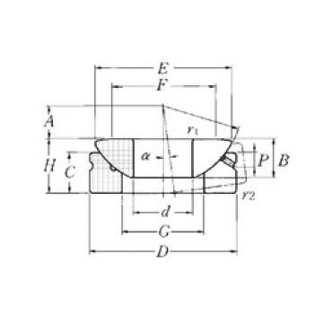 Plain Bearings SAT25 NTN