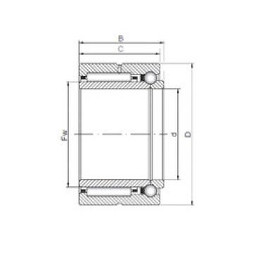 Bearing NKIB 5902 ISO