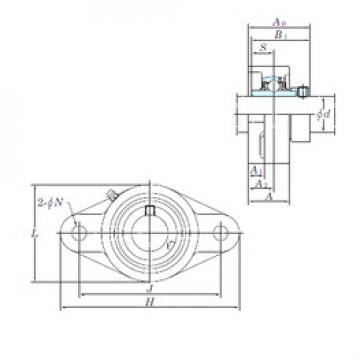 Bearing NANFL201-8 KOYO