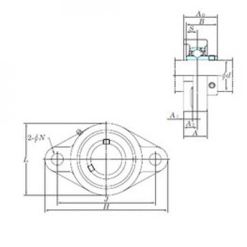 Bearing UCFL205-15 KOYO