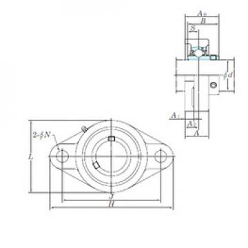 Bearing UCFL201E KOYO