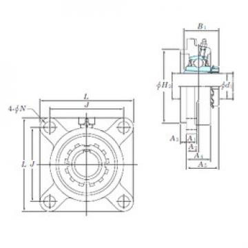 Bearing UKFS320 KOYO