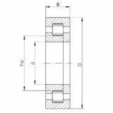 Bearing NUP1980 ISO