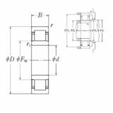 Bearing NU2209 ET NSK